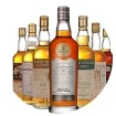 GORDON & MACPHAIL (G&M)