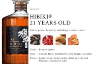 HIBIKI 21 Years Old