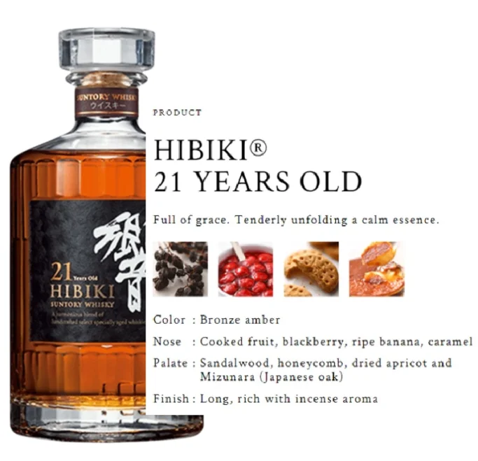 HIBIKI 21 Years Old