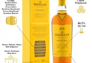 Macallan Edition No.3