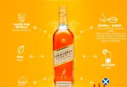 Johnnie Walker Gold Label 750ml