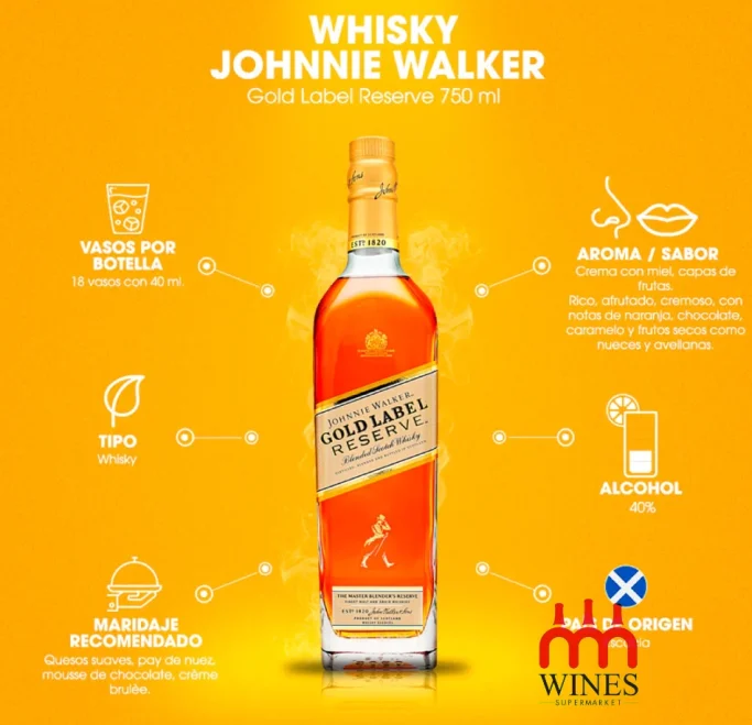 Johnnie Walker Gold Label 750ml