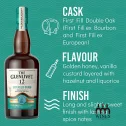 THE GLENLIVET 12YO LICENSED DRAM