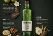 Glenfiddich 12 years old Gift box
