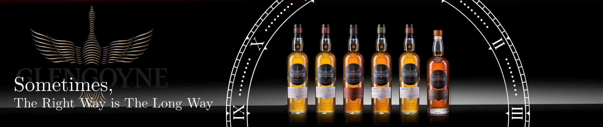GLENGOYNE