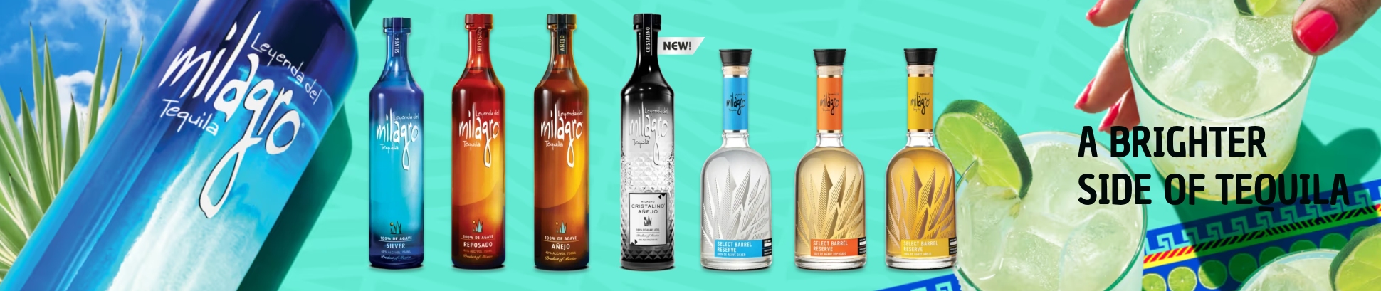 MILAGRO