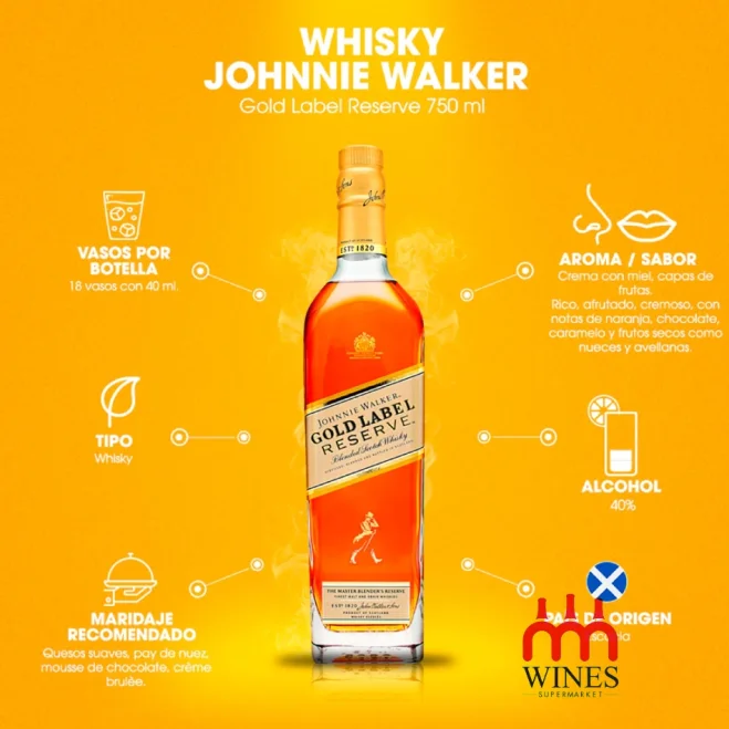 Top 5 rượu Johnnie Walker, rượu Johnnie Walker hot nhất, các loại Johnnie Walker nên thử, bảng xếp hạng Johnnie Walker, mua Johnnie Walker chính hãng.
