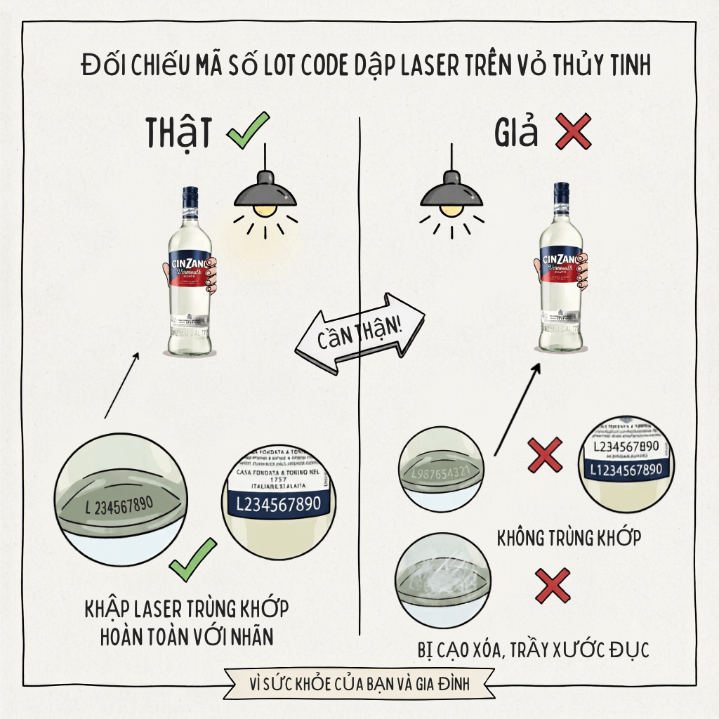 rượu Cinzano thật giả